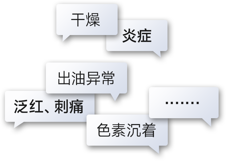 问题图